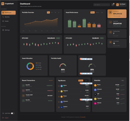 投资组合概述和交易图表