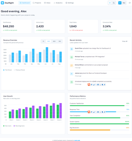 带有收入图表和活动提要