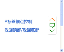 div+css A标签锚点功能
