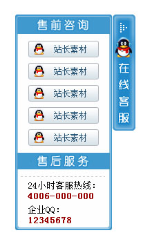 jQuery鼠标滑过显示在线客服