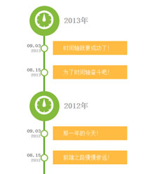 jQuery动画垂直时间轴特效代码