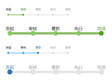 jQuery工作流程步骤进度插件ystep