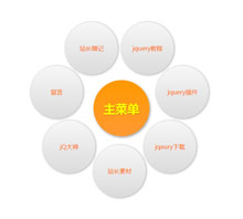 jQuery鼠标经过弹出圆环菜单代码