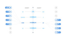jQuery用户交互动态展示信息特效