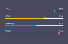 Bootstrap制作超酷进度条UI动画