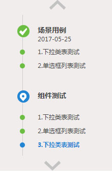 jQuery左侧流程图菜单列表代码