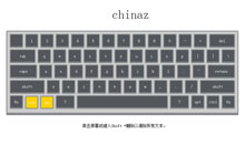 JS网页键盘交互式代码