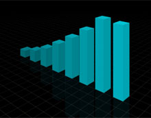 3D效果CSS柱状图动画特效