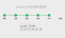 jQuery商城购物步骤流程代码