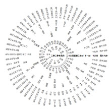jQuery创意圆形罗盘时钟代码