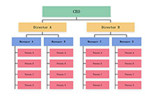 CSS3企业人员管理架构图特效