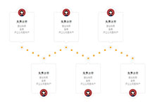 原生js跑马灯时间轴特效