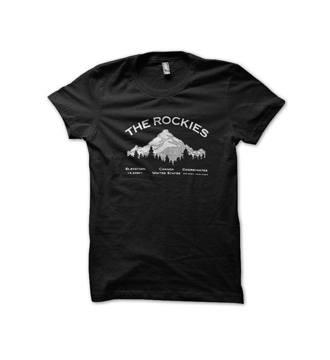 lorem ipsum dolor sit